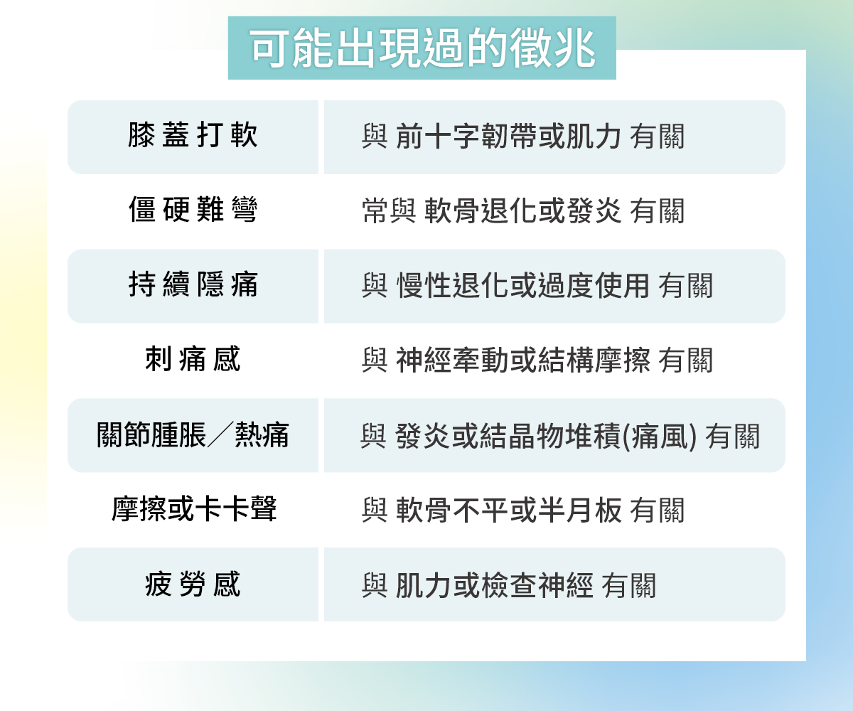 膝蓋痛與無力的警訊：你可能出現過的徵兆