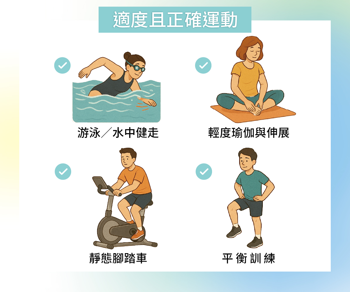 持續適度運動，能幫助膝蓋積水的液體重新分布或吸收，並提高韌帶肌力，讓膝關節更穩定