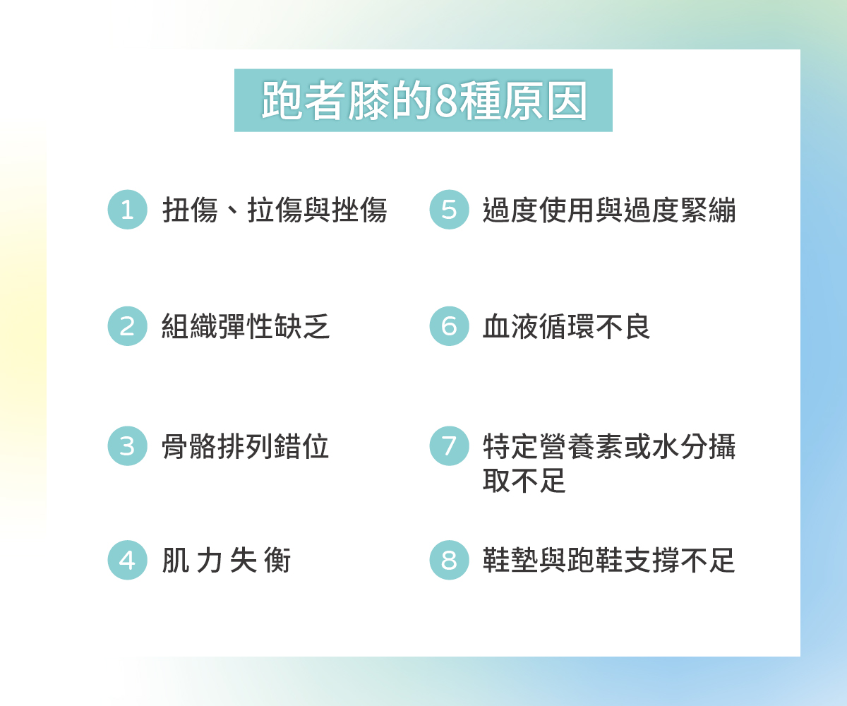 造成跑者膝有哪些原因？